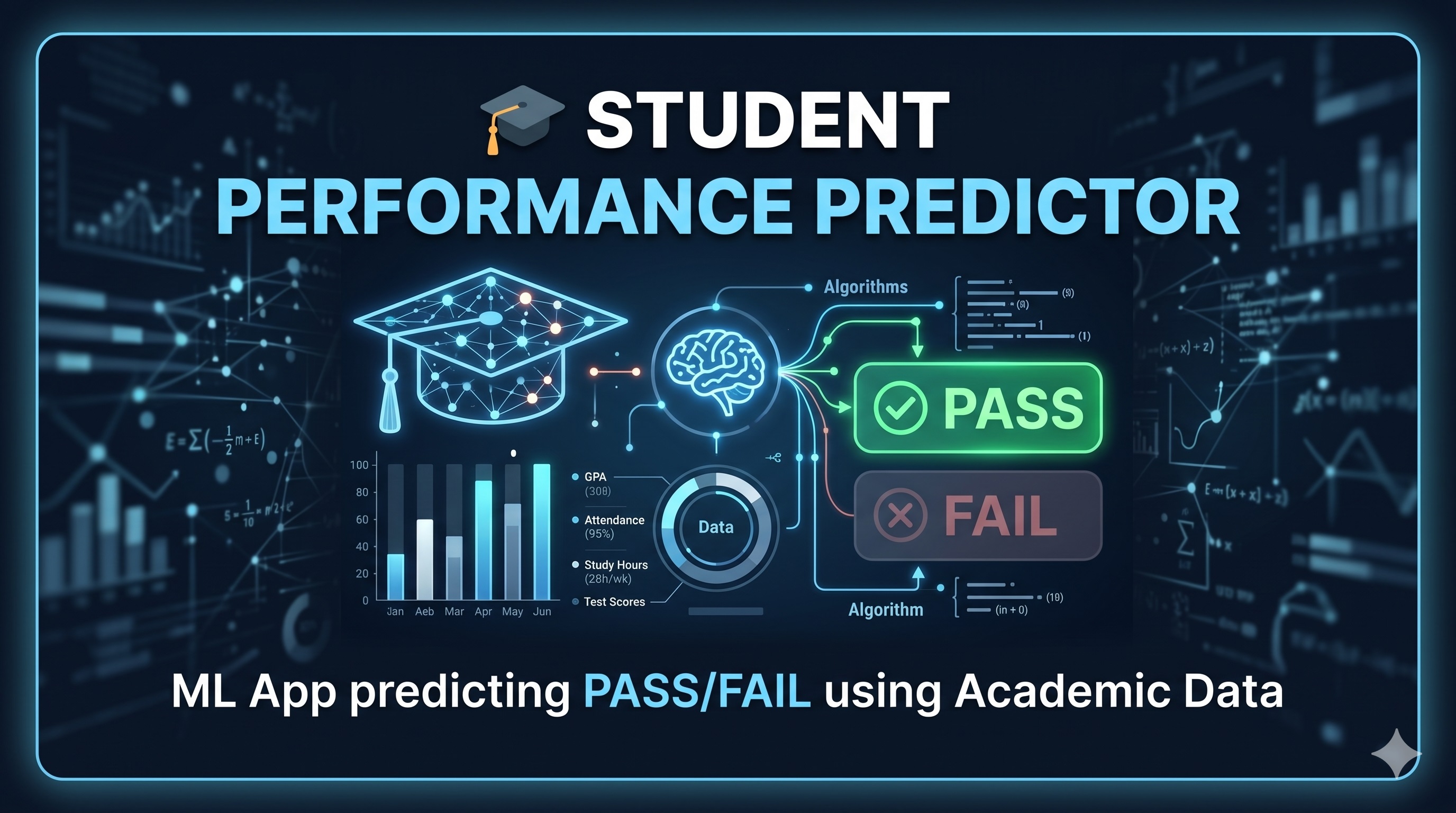 Student Performance Predictor